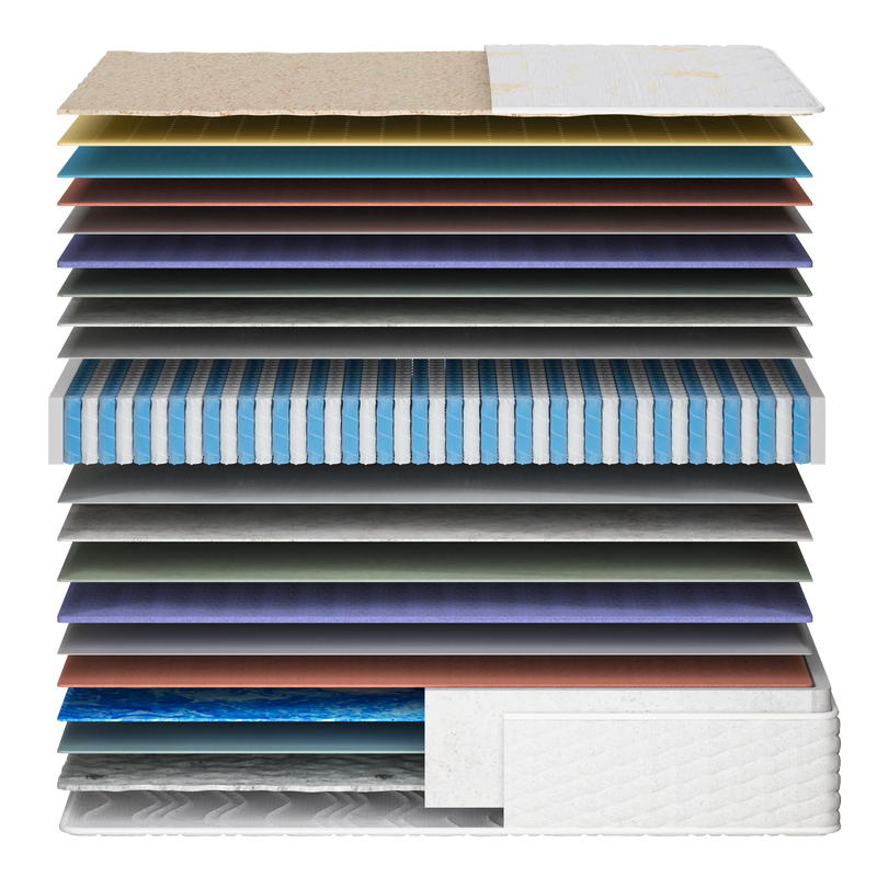 Mattress Layers