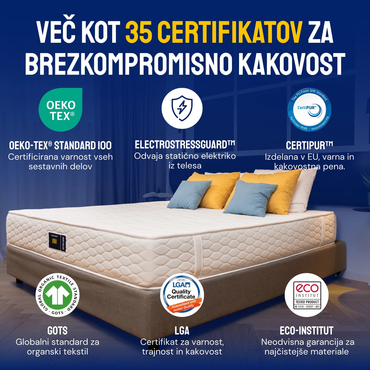 Vzmetnica Ergorest Ionix