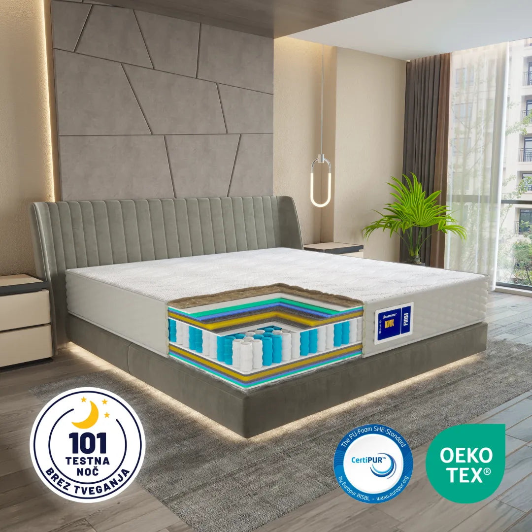 Vzmetnica Ergorest Ionix