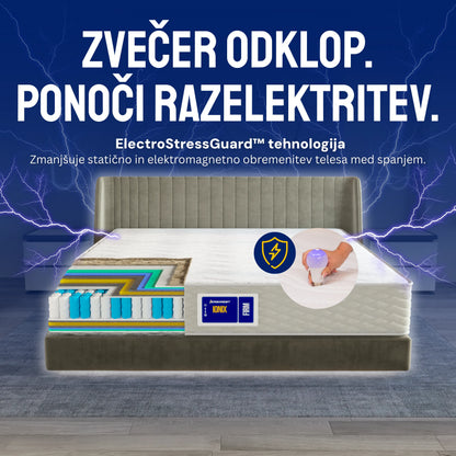 Vzmetnica Ergorest Ionix