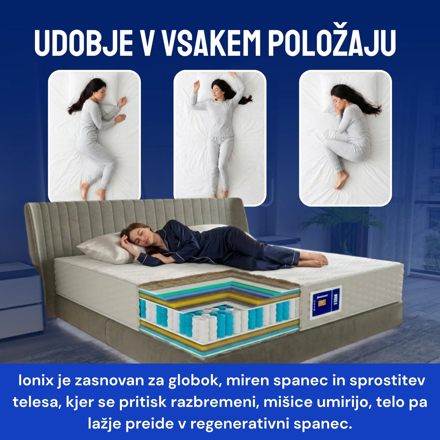 Vzmetnica Ergorest Ionix