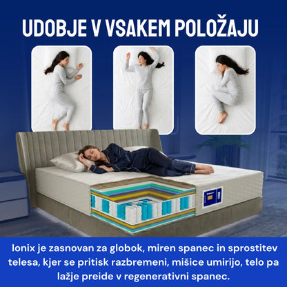 Vzmetnica Ergorest Ionix